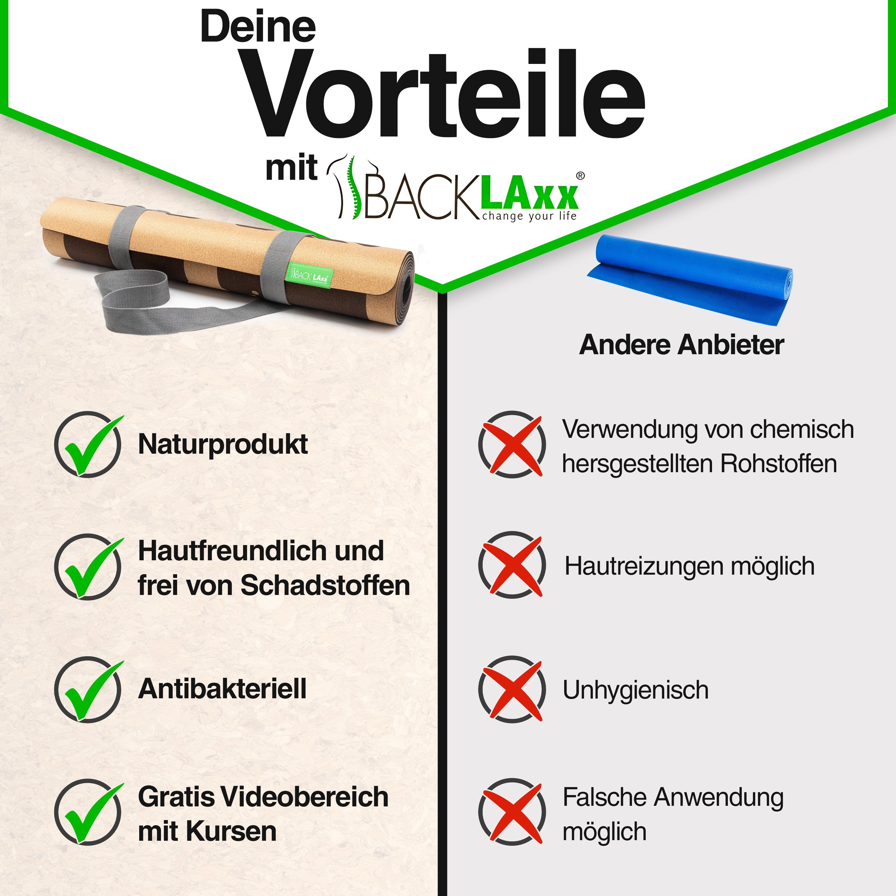 BACKLAxx® Yogamatte Kork mit Naturkautschuk (Kork, 2teilig mit GRATIS Videokurs), 4 mm stark, aus natürlichen Rohstoffen, mit Antirutschzonen