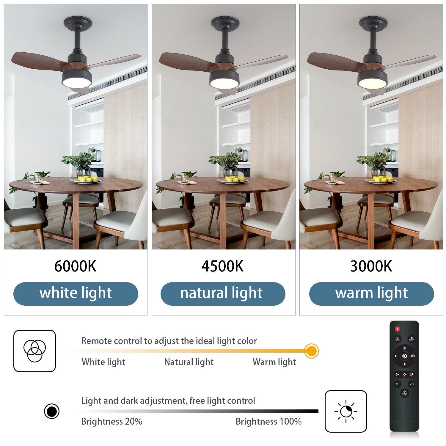 JDONG Deckenventilator mit Beleuchtung und Fernbedienung günstig online kaufen