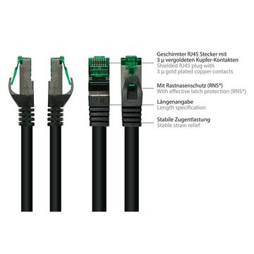 VARIA 8062-H400S - Patchkabel Cat.6a, S/FTP, 40m, schwarz LAN-Kabel, (4000,00 cm)
