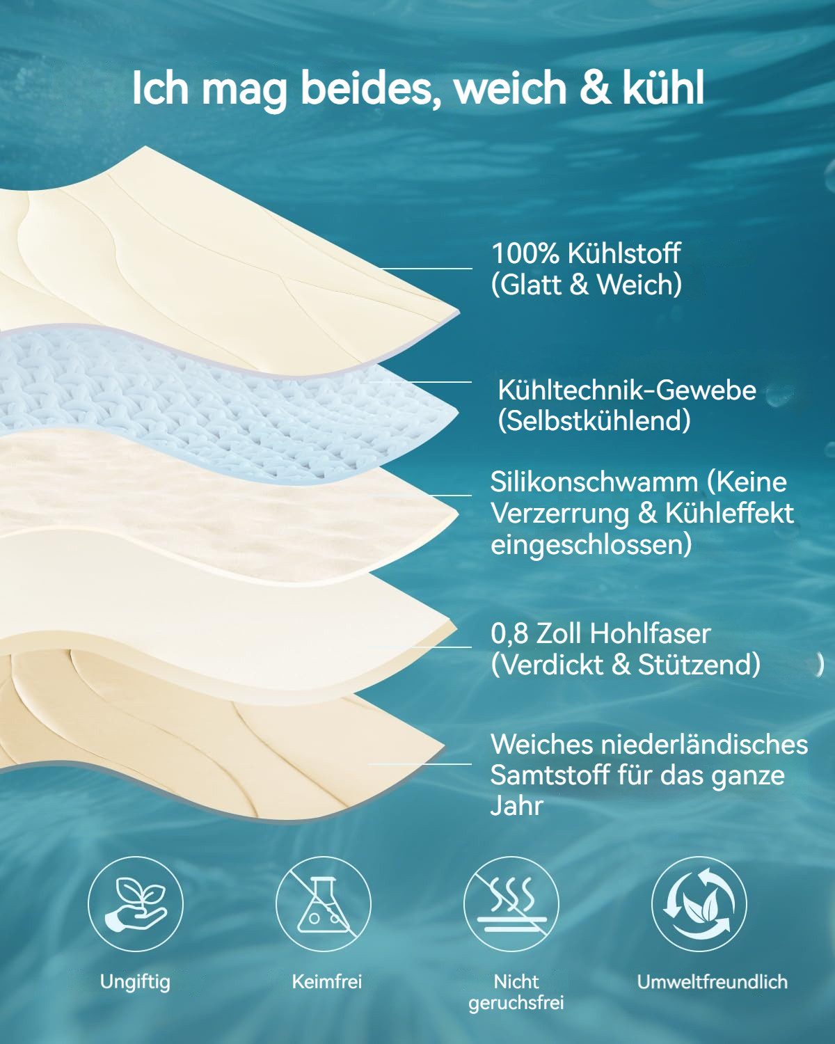 Ledander Hundematte Kühlmatte für Hunde, Selbstkühlende Hundematte, Sommer Kühlkissen, für Hunde, Langlebiger Tragbares Kühldecke Hund Waschbar – Bild 2 von 5