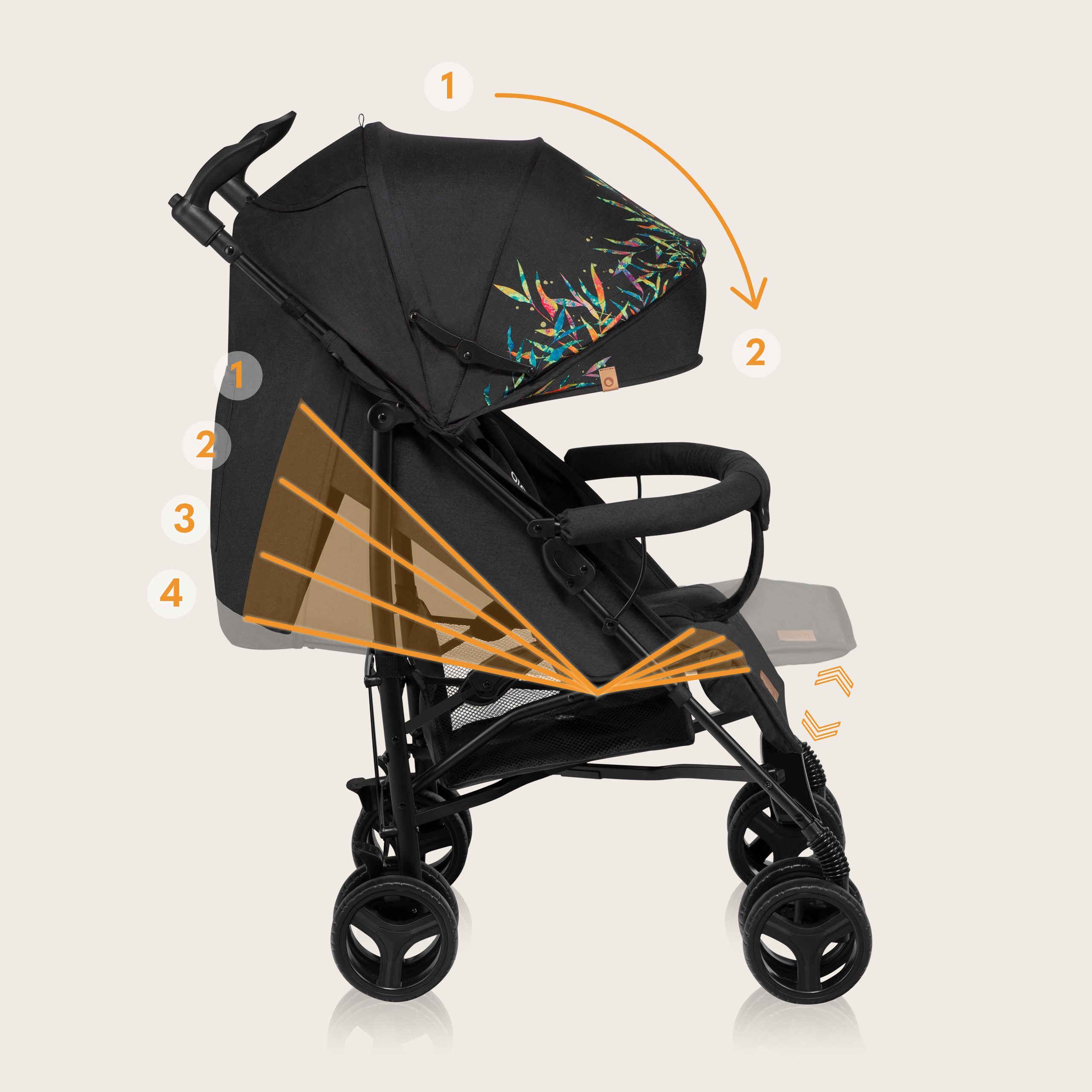 lionelo Kinder-Buggy IRMA, Leichte, Moskitonetz, Großer Korb ab 6 month bis 3 Jahre