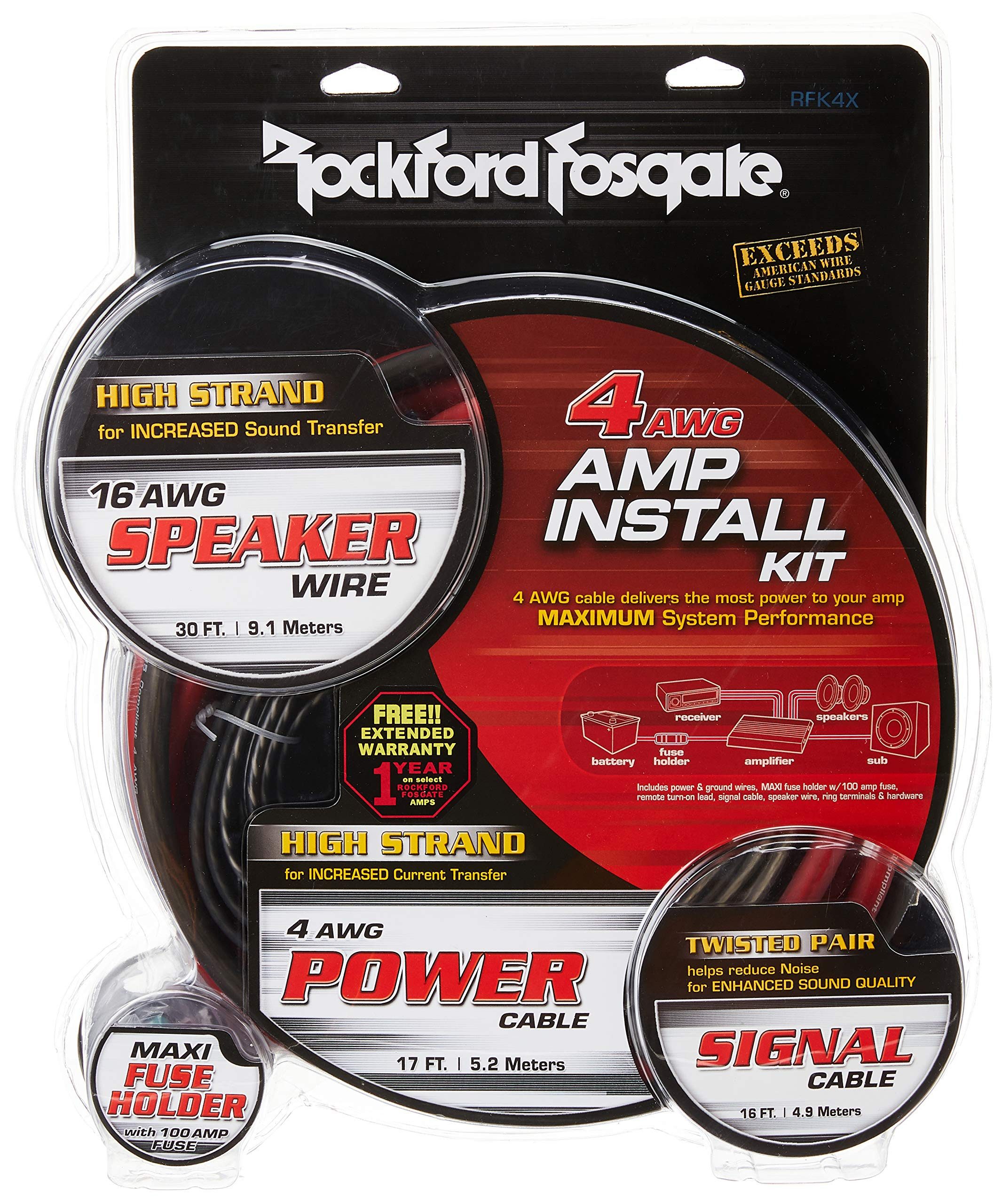 Rockford Fosgate Rockford Fosgate RFK4X Kabelkit 4 AWG 21,1 mm² Strom-Adapterkabel