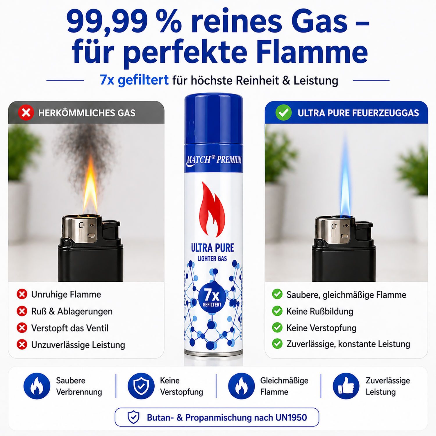 Silver Match Feuerzeug Feuerzeuggas Ultra Pure, 300ml (3-St), Butangas, Nachfüllgas, für Flammbierbrenner, Feuerzeuge