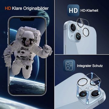 Holeohon Schutzfolie Panzerglas Kompatibel mit, (iPhone 15 Pro Max/ iPhone 15 Pro/ iPhone 15 Plus/ iPhone 15/ iPhone 14 Pro Max/ iPhone 14 Pro/ iPhone 14 Plus/ iPhone 14, 3 Schutzglas + 1 Kamera-Schutzglas + 1 Montagerahmen), 9H Härte Panzerfolie, HD Displayschutz, Ultra-klar, Anti-Fingerprint.