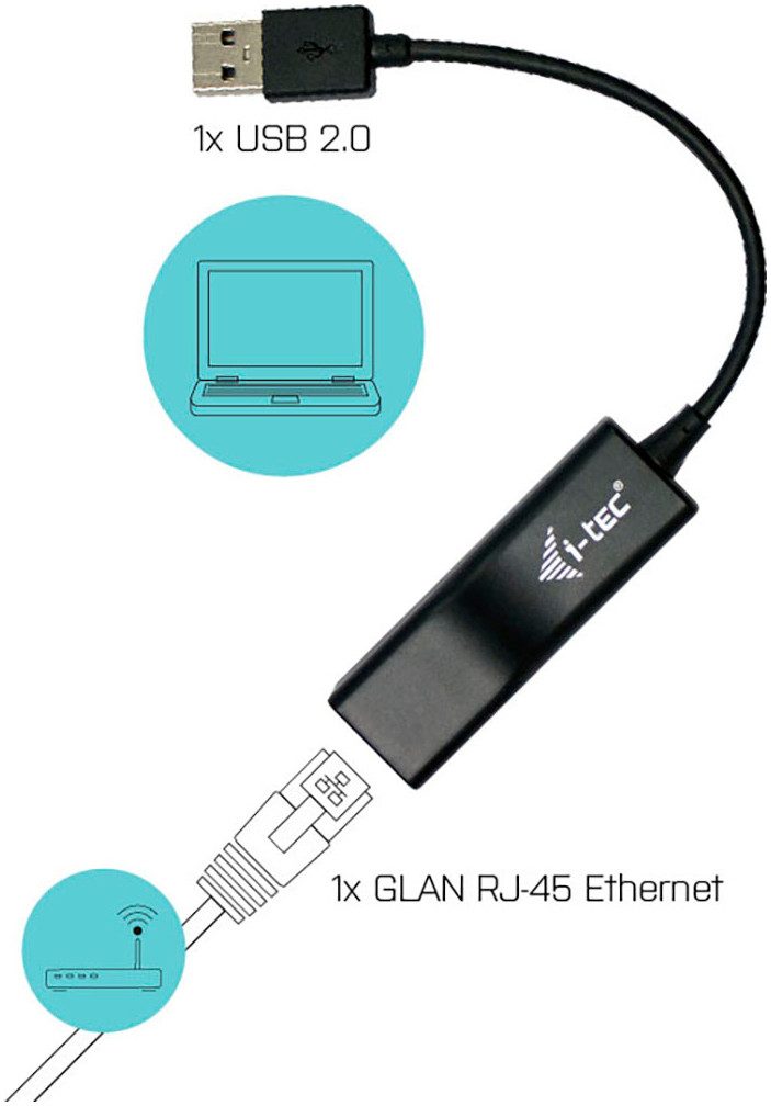 I-TEC USB Fast Ethernet Adapter Netzwerkkarte USB-Adapter RJ-45 (Ethernet) zu USB 2.0