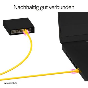 Kabelbude.eu Patchkabel cat 8.1 F/FTP PIMF LSZH gelb 1,0m LAN-Kabel, RJ-45, (100 cm)
