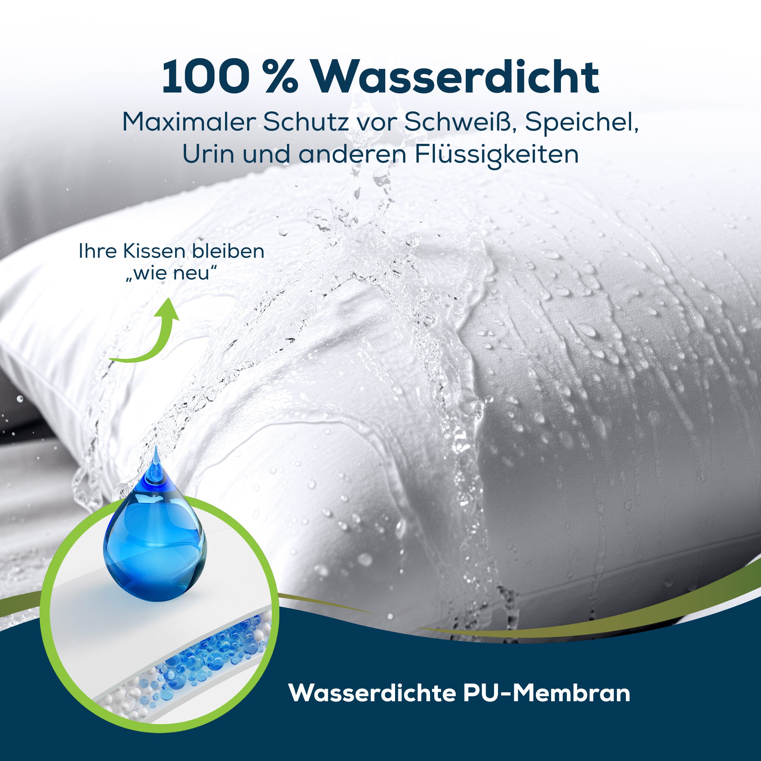 Sensalou Kissenbezug Kissenbezug wasserdicht Doppelpack - Kopfkissen Bezüge günstig online kaufen