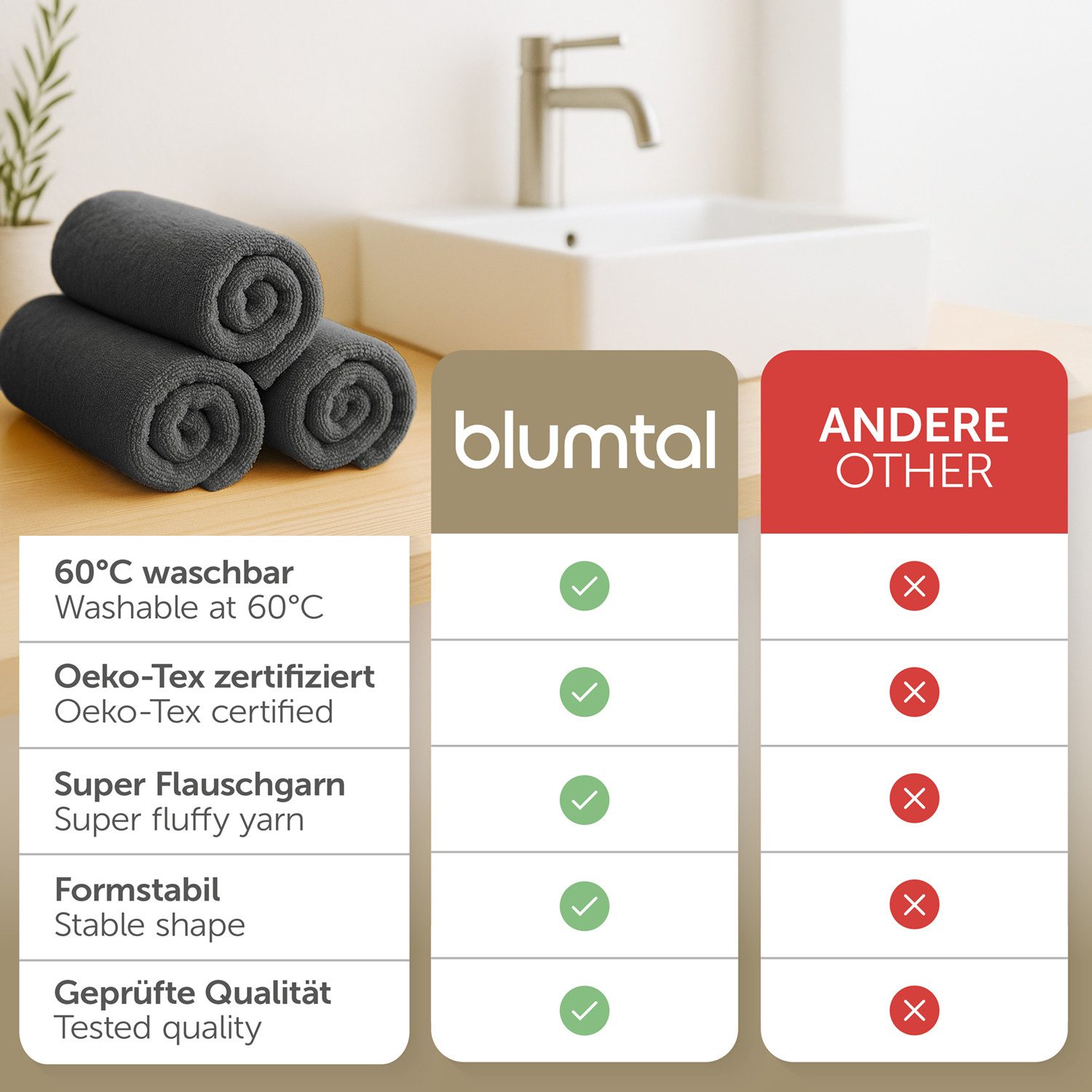 Blumtal Badetücher 2er-Set Premium Frottier-Badetuch in 70x140cm, 100% Baumwolle, Baumwolle (2X (70x140 cm), 2-St), Oeko-TEX zertifiziertes Badetuch - saugstark – Bild 3 von 5