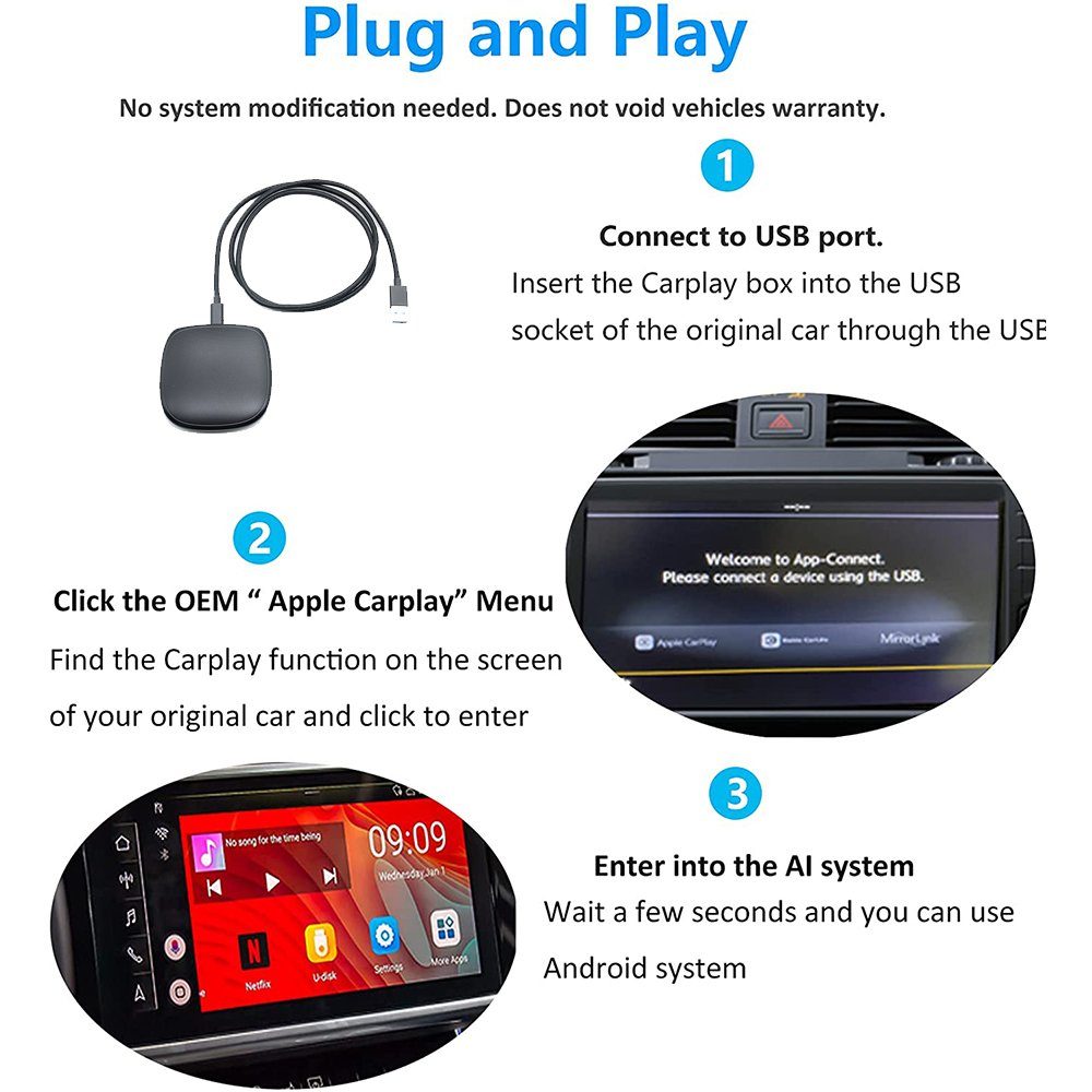 TAFFIO Universal Carplay - Android System AI BOX GPS Media USB Player Apps Navigationsgerät