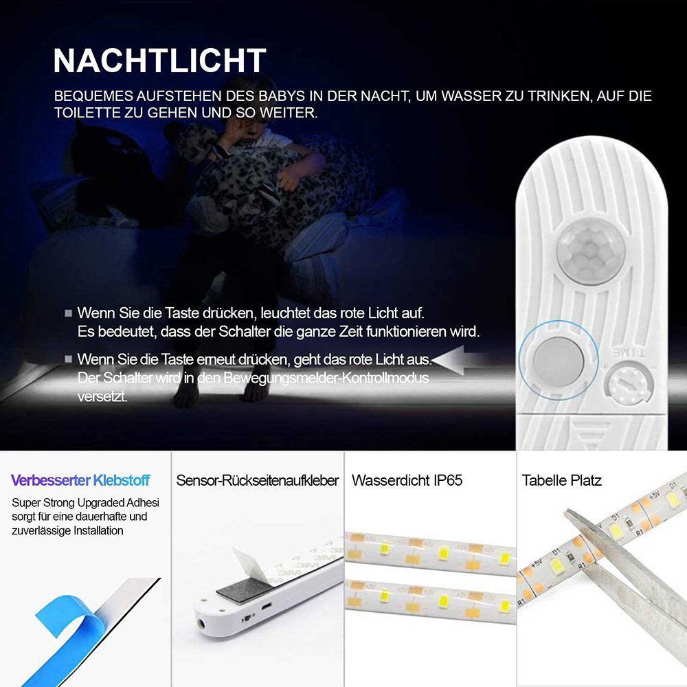 Sunicol Light, LED-Streifen Motion Strip für Küche, LED Flexible Batterie/USB, Motion Activated, Kaltweiß wasserdicht, Strip Sensor Schlafzimmer, Closet