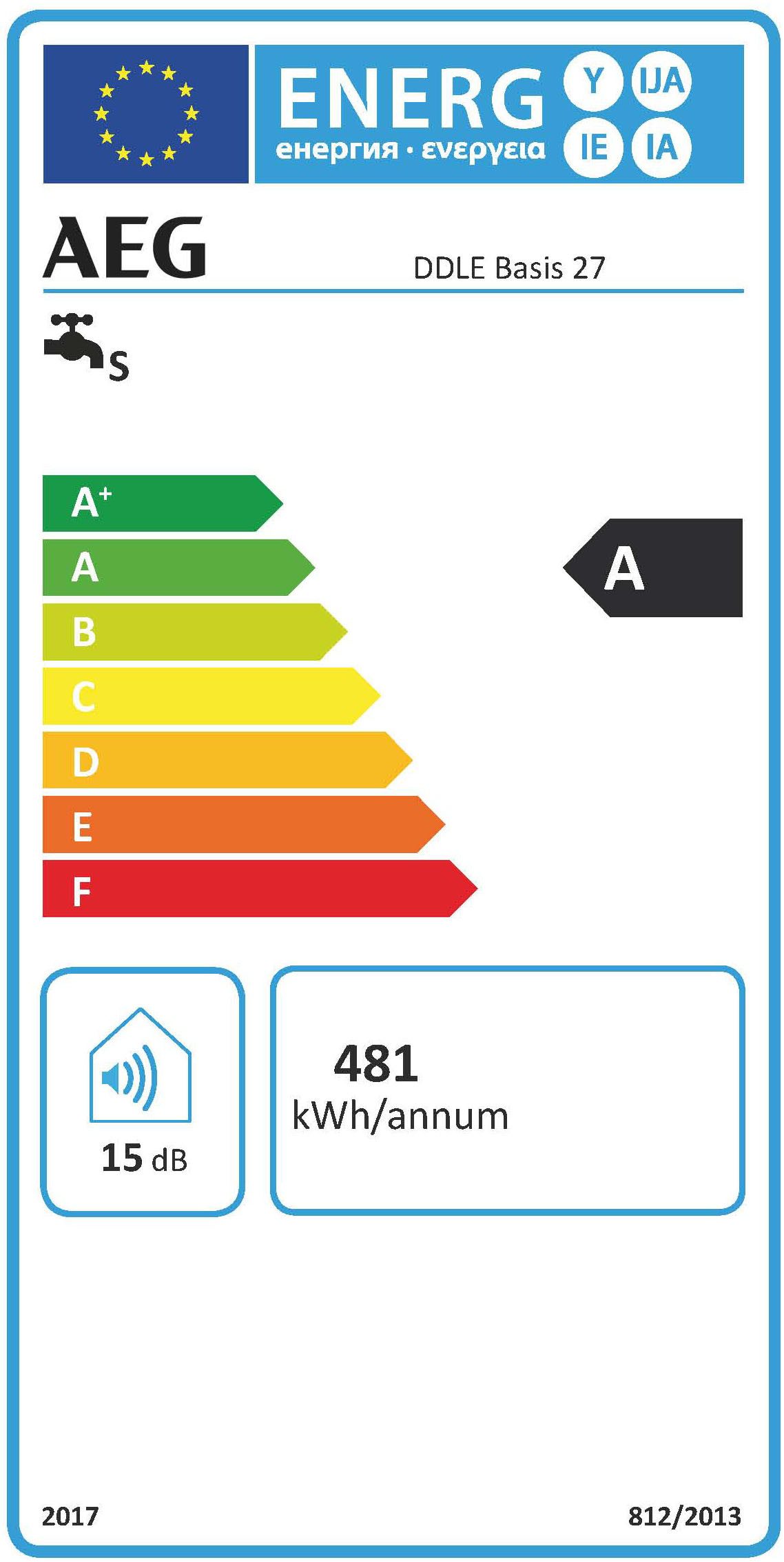 Energieeffizienzklasse: 