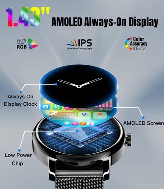 LEMFO IP68-Wasserdichtigkeit Smartwatch (1,43 Zoll, Android, iOS), mit Telefonfunktion, AMOLED HD Display Schlafmonitor Pulsuhr SPO2