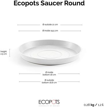 ECOPOTS Topfuntersetzer Rund 25 Weiß, Zubehör für Ecopots Pflanzgefäße, für innen und außen: frostsicher, bruchsicher und lichtbeständig