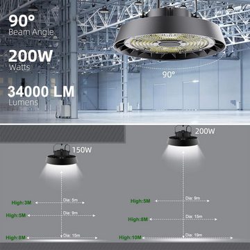 MODLICHT LED Deckenleuchte UFO LED Hallenbeleuchtung Hallenleuchte Werkstatt Industrielampe 200W, 5000K 34000lm, für Gewerbliche Lager/Werkstatt/Garage