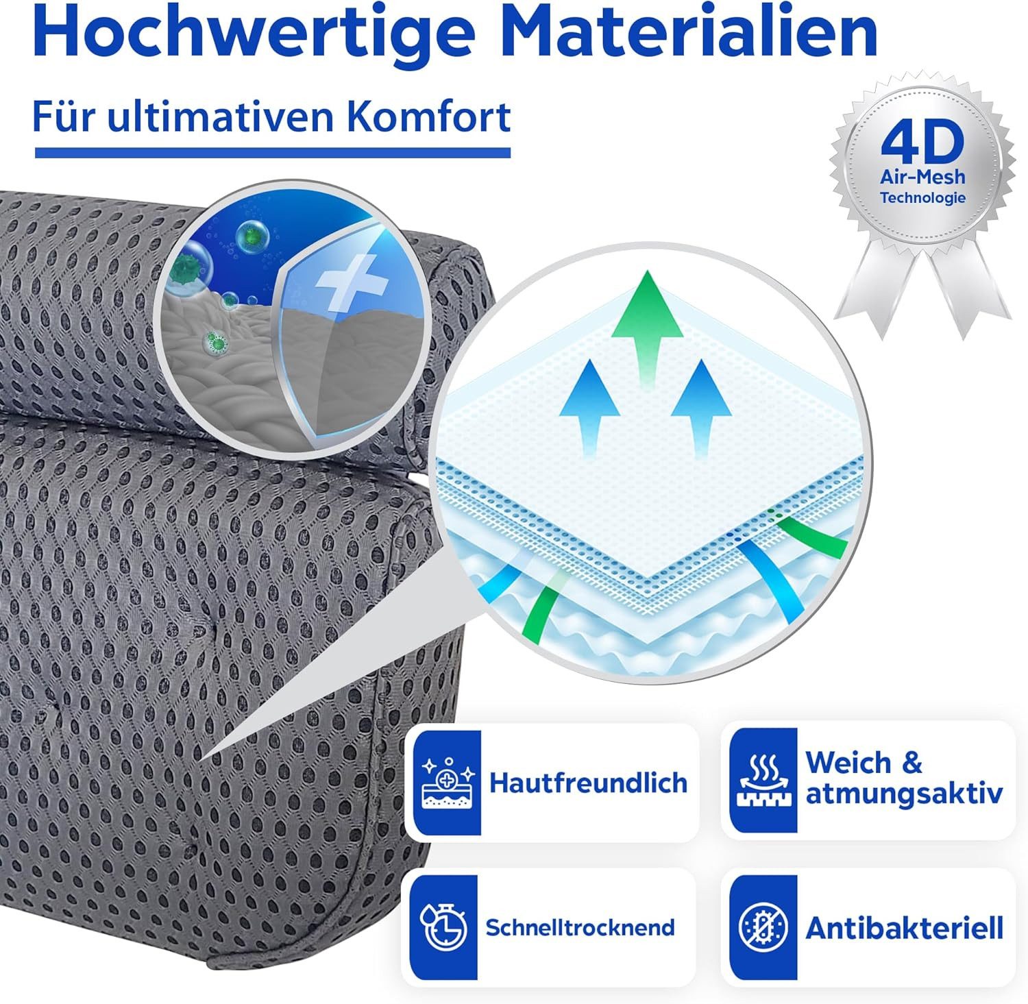 Refined Living Badewannenkissen Ergonomisches Badekissen mit 7 Saugnäpfen & 4D-Air-Mesh,Spa Badekissen, Duschkissen, Kopfstütze Badewanne, Luxus Badewannenkissen mit Aufhängehaken, Weiches 4D-Mesh Badekissen, Badewannenzubehör, Nackenkissen Badewanne, mit Nacken- und Rückenstütze, schimmelresistent, Wellness Badewannen Kopfstütze, Zubehör für Badewanne & Whirlpool, Luxus Home Spa Kissen, 1-tlg., rutschfest und waschbar,antibakteriell,atmungsaktiv, weiches, wasser, für alle Badewannen, Whirlpools und Jacuzzis, Wellness Badekissen