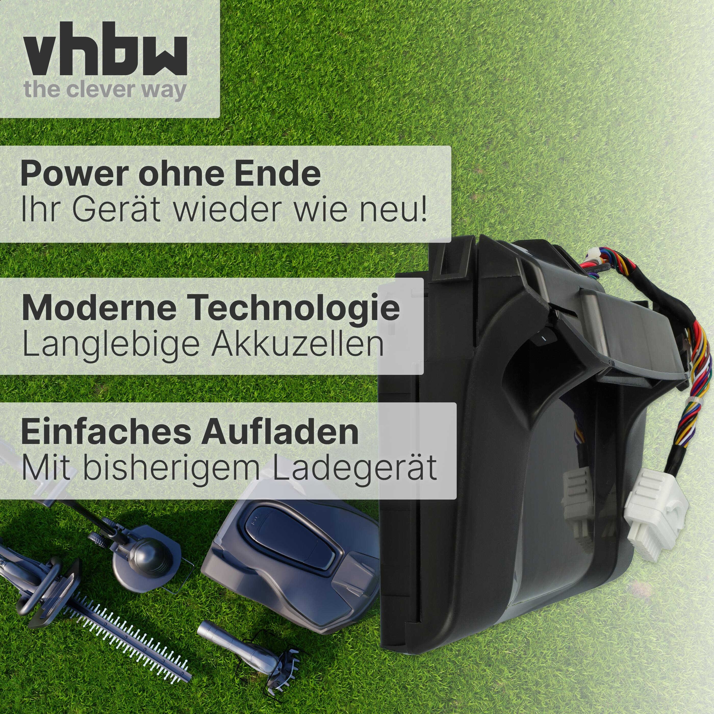 Reparatur-Set L+ Für Wolf Garten Robo Scooter – Mit Kabel, Haken & Verbindern