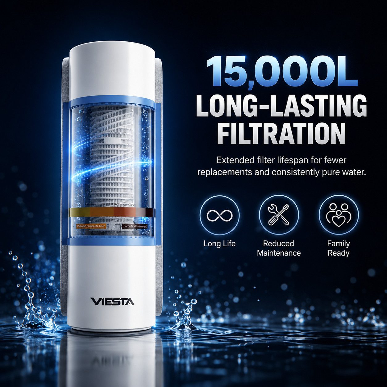 VIESTA Osmoseanlage 600–1000 GPD, tanklos, Direct Flow, UV & 7-Stufen-Filtration, für frisches Trinkwasser, Kaffee, Tee, Kochen & Familienalltag, mit Filterwechselanzeige, Selbstreinigung & sicherem Leckageschutz, ohne Wasserkisten, ohne Vorratstank & jederzeit frisch gefiltert, für hohe Wasserleistung, frischen Geschmack und einfache Bedienung