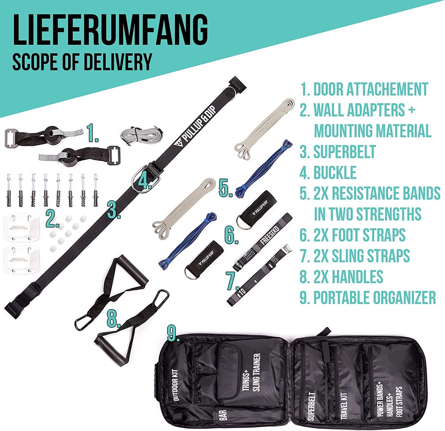 Pullup & Dip Schlingentrainer FREESIXD Schlingentrainer und Widerstandstrainer Set