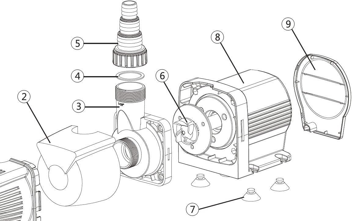 Osaga Teichpumpe Osaga regelbare Teichpumpe OHE Variomatix 22000 70 -200 Watt