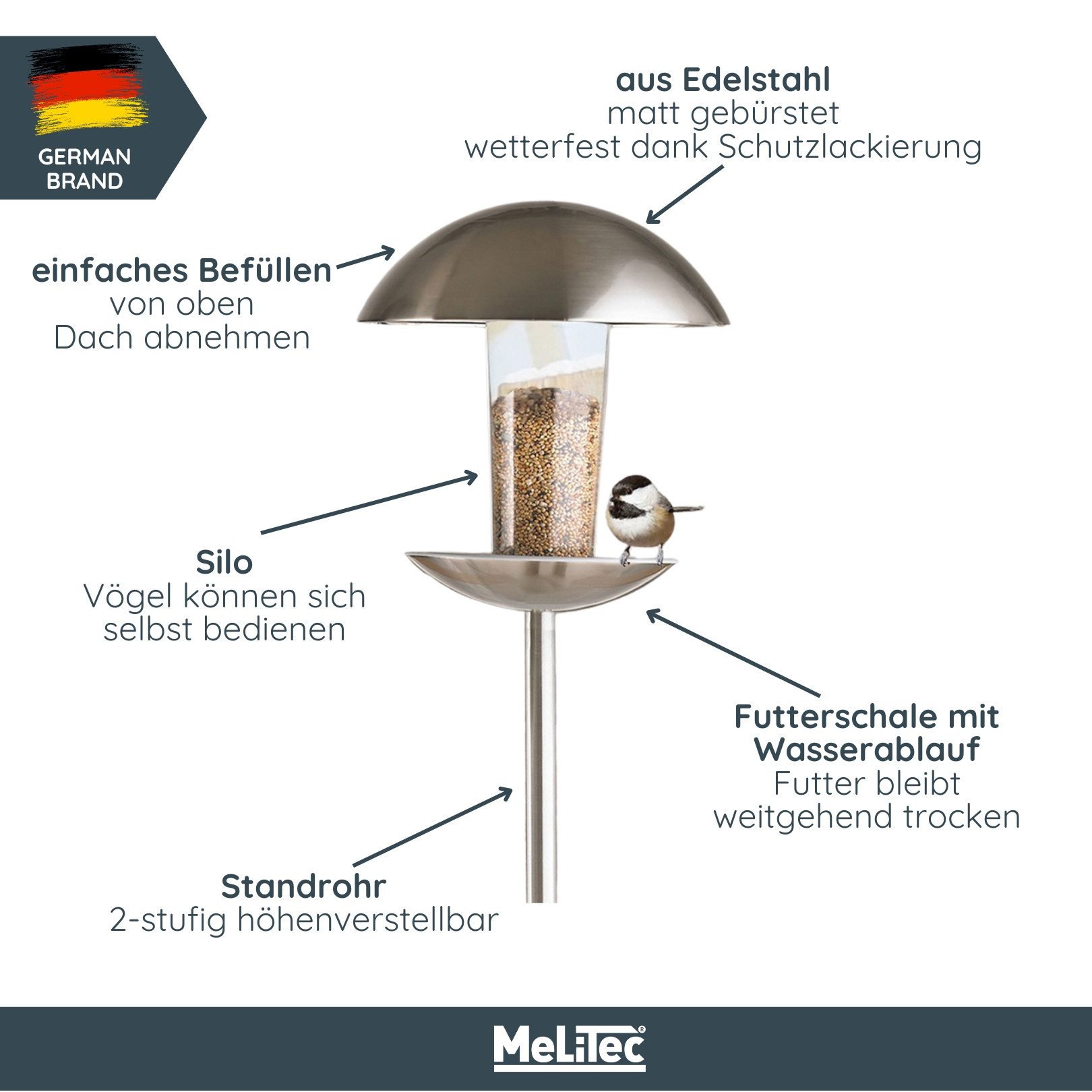 MeLiTec Vogelhaus VH04, Edelstahl
