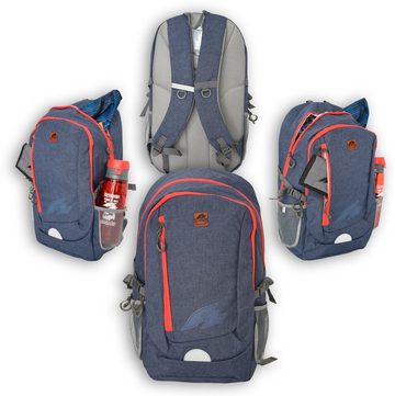 F2 Rucksack F2 Seaside