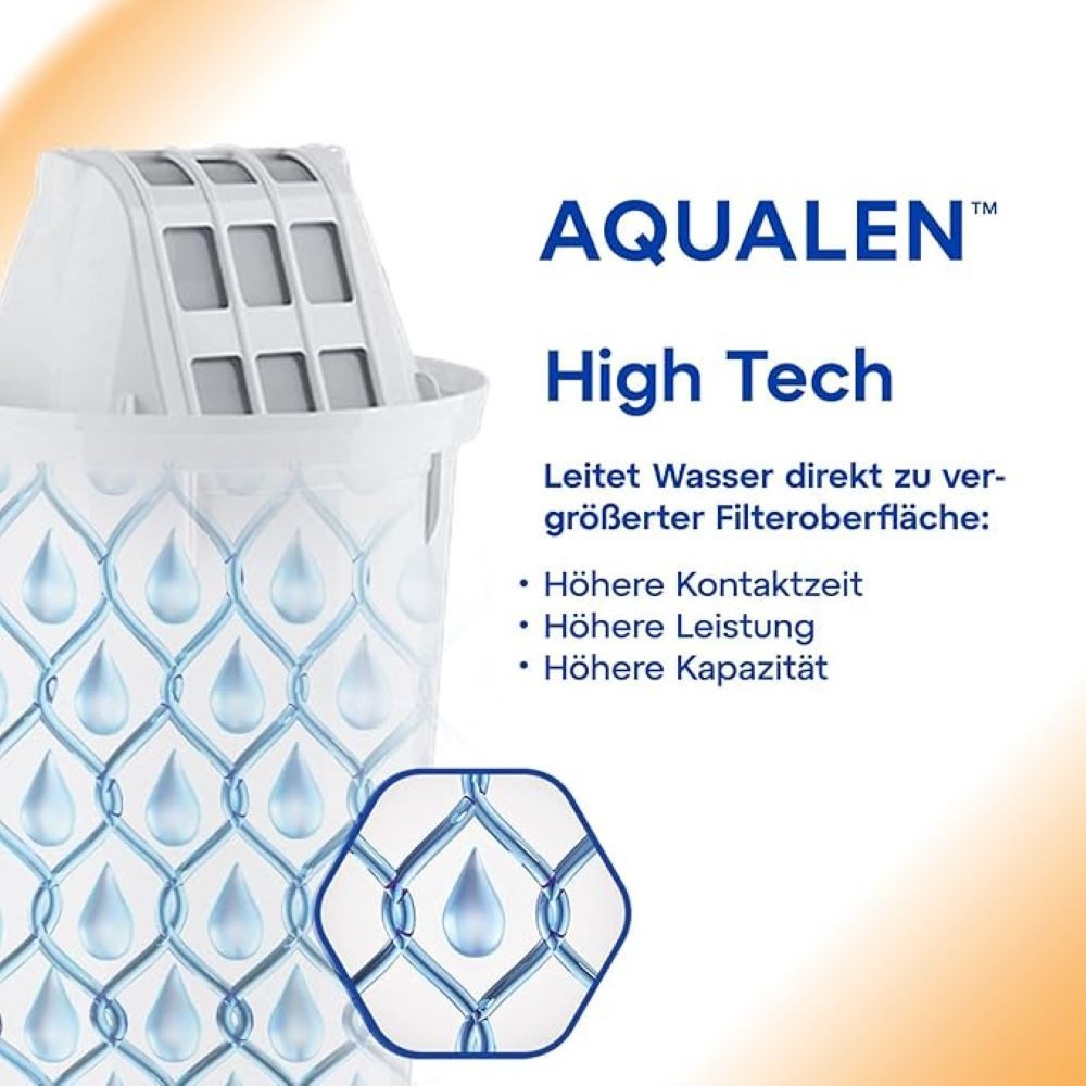 AQUAPHOR Kalk- und Wasserfilter Pack 2 A5H für hartes Wasser, Filterkartuschen, Bis zu 350 l. Kap., Zubehör für, Tischwasserfilter Provence, Smile, Prestige, AQUALEN Technologie