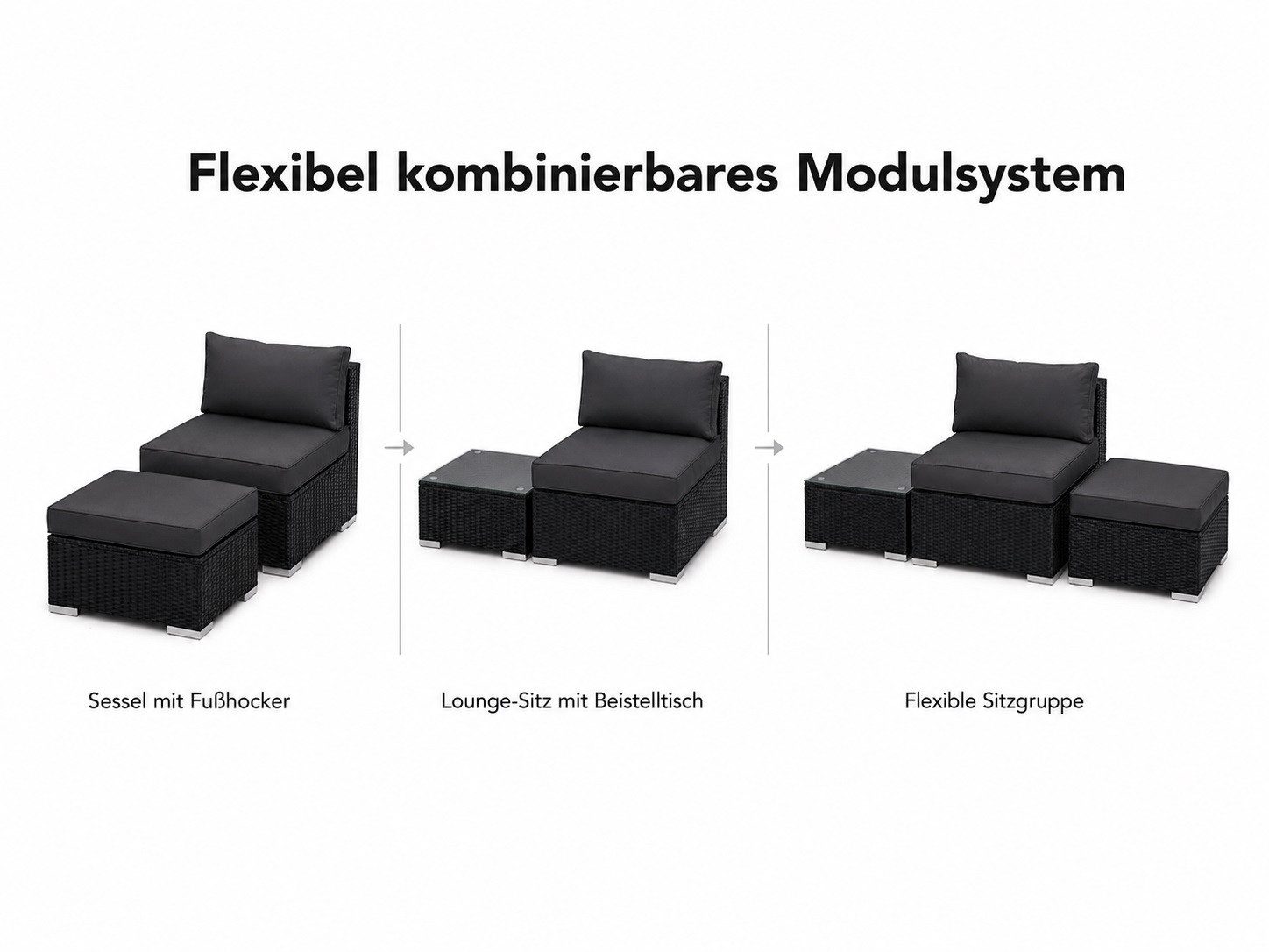 MeXo Gartenlounge-Set modulares Poly-Rattan Lounge-Set, (Lounge-Sitzmodul mit Fußhocker & Beistelltisch, 10 cm Polster, Balkonmöbel wetterfest, UV-beständig), kleines Gartenmöbel-Set für Balkon & Terrasse