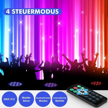 WILGOON LED Discolicht 36W Disco Partylicht 360° Rotierende RGB DMX512 Bühnenlicht Party Show, LED fest integriert, RGB, 36 LEDs RGB Bühnenlicht, Discolicht Scheinwerfer Beleuchtung