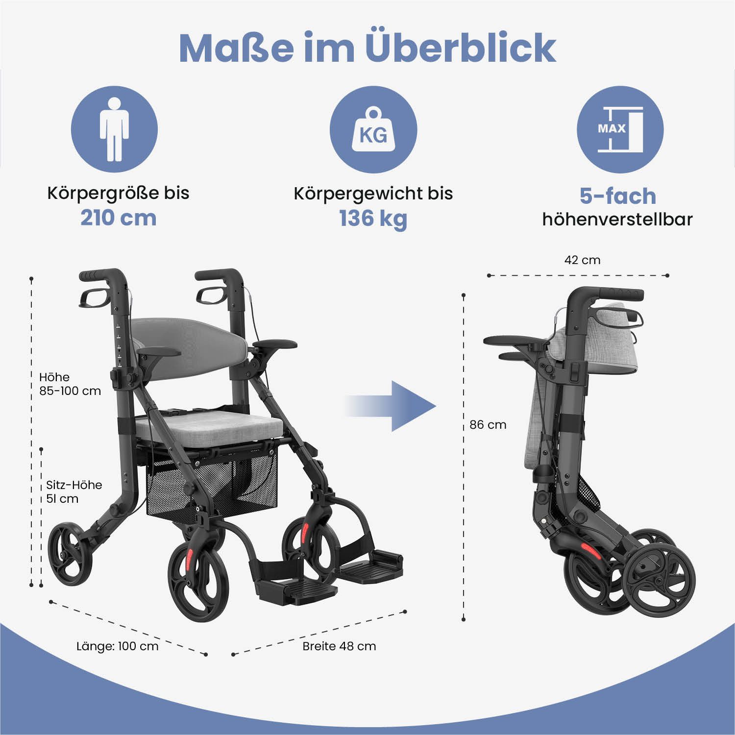 ELONEO Rollator 2in1 Rollator & Rollstuhl, Faltbar und Leicht, Outdoor-Gummireifen, mit Stiz & Netztasche