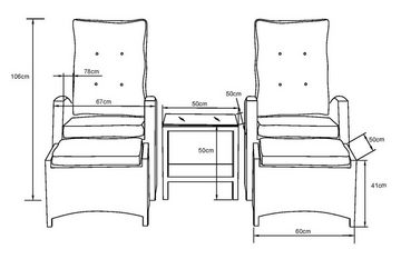 KONIFERA Balkonset Monaco, (Set, 11-tlg., 2x Sessel, 2x Hocker, 1x Tisch 49x49 cm, inkl. Auflagen, Aluminium), Polyrattan, Rückenlehnen stufenlos verstellbar