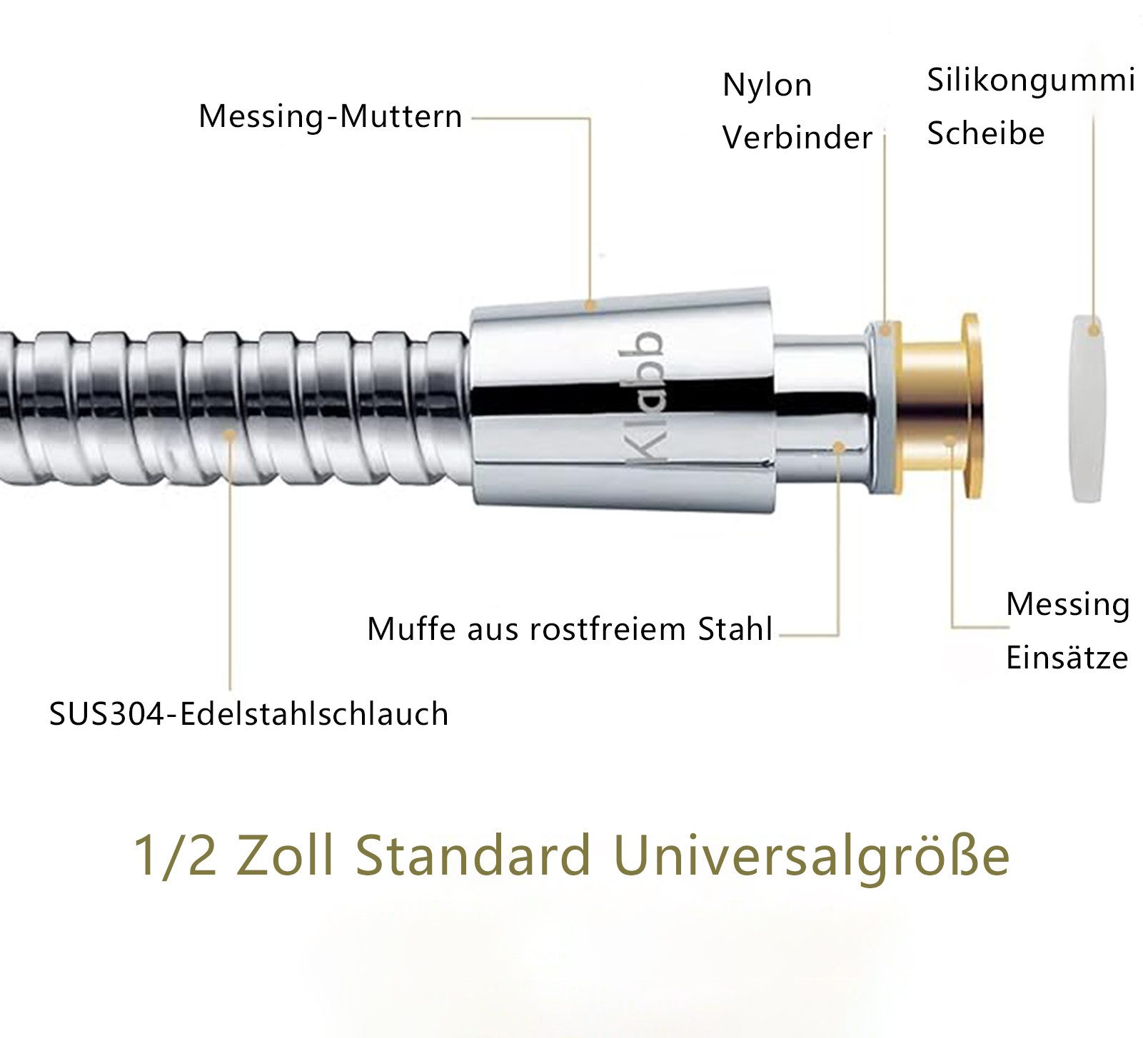 Jumpeak Handbrause BrauseSet, 3Funktions-Handbrause + 1,5m Chrom-Brauseschlauch, (Handbrause, Brauseschlauch, 1-tlg), Verchromte Oberflächen, hohe Qualität, wassersparende Eigenschaften