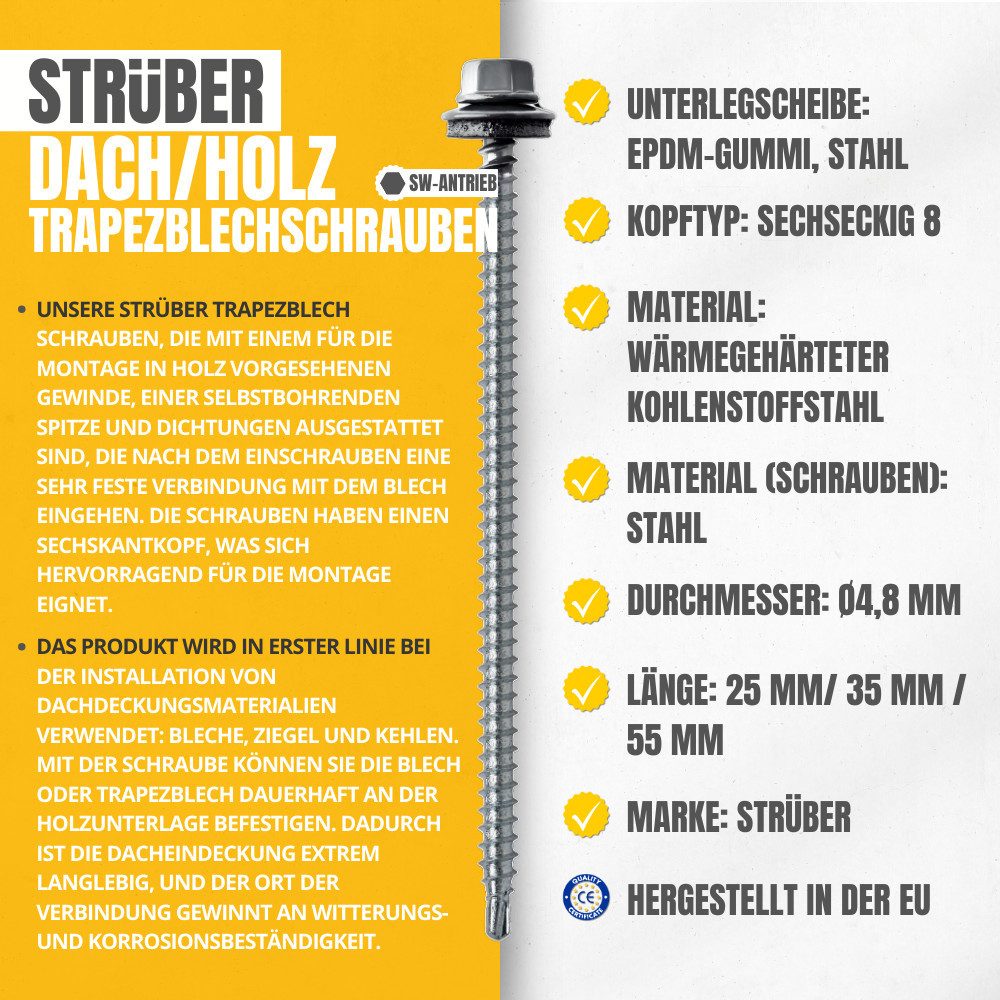 STRÜBER Schrauben- und Dübel-Set Trapezblechschrauben - Selbstbohrende Bohrschrauben mit Dichtscheibe, (250 St)