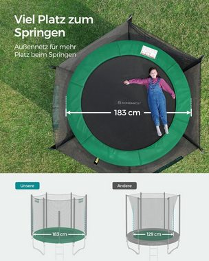SONGMICS Gartentrampolin Ø 183cm, bis 100 kg belastbar