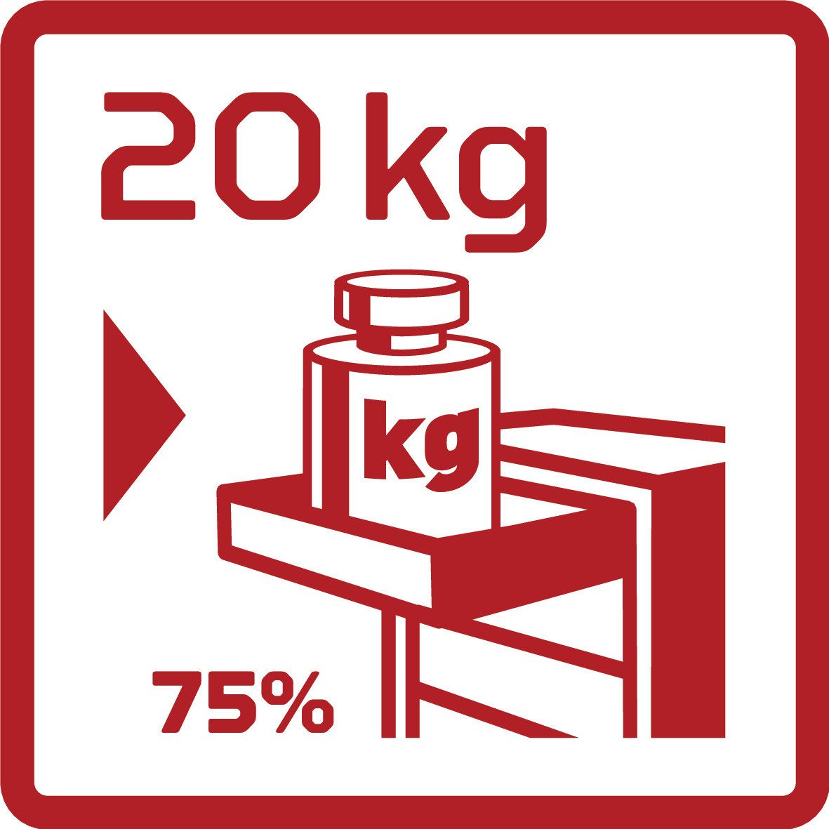 Gedore Red Werkzeugkoffer R21562005 Wkz.Satz i.Wks.Wagen GEDWorker 119-tlg