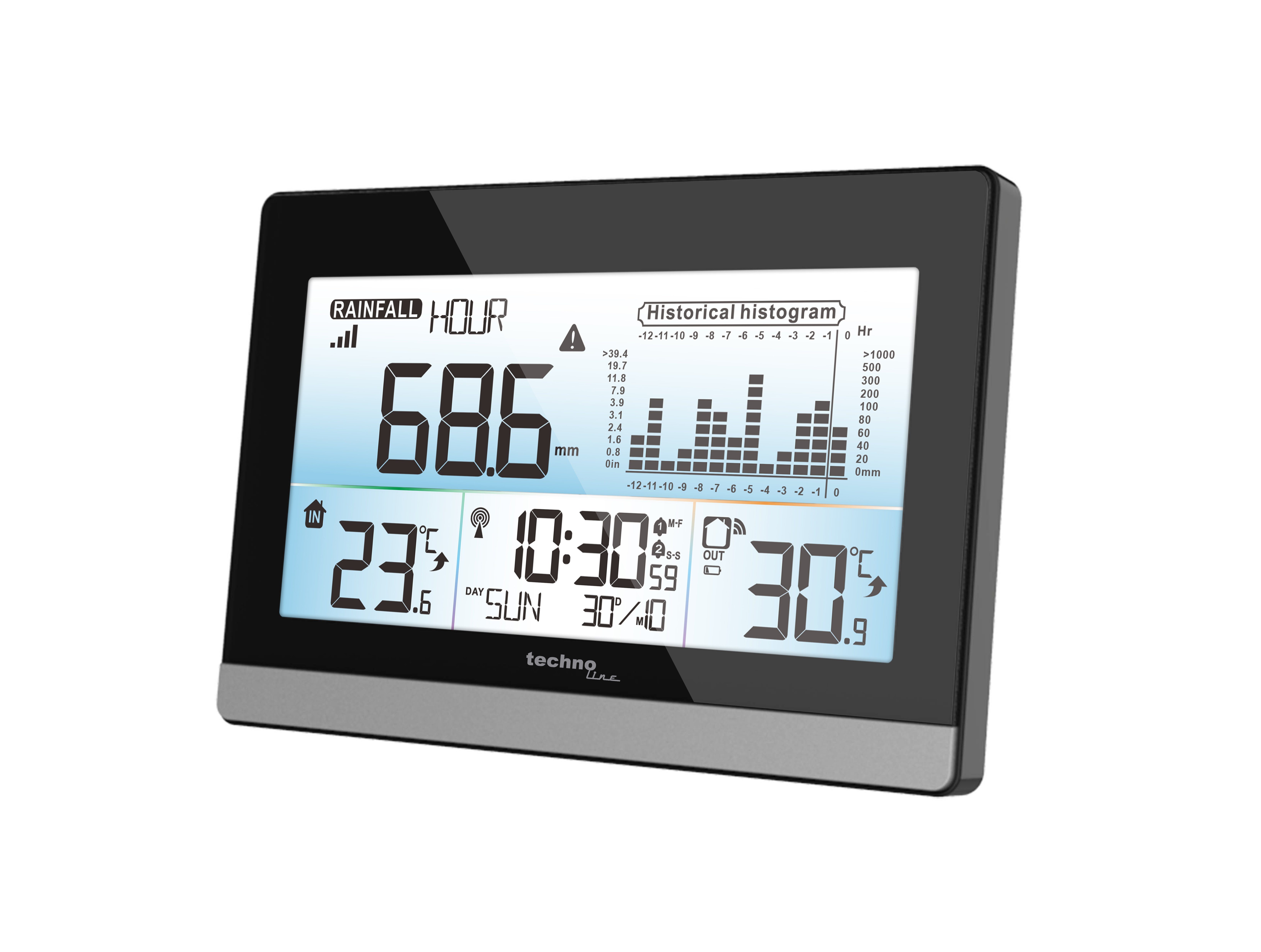 technoline WS 9016 Regenmesser (inklusive Regensensor, Niederschlagsdaten mit Historienaufzeichnungen)