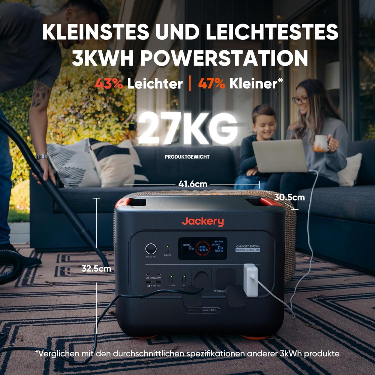 Jackery Stromgenerator E3000 v2 mit 200W Solargenerator, 3072Wh/3600W tragbare Powerstation, 7,2 in kW, LiFePO4 Powerstation für Notstrom, Camping, Wohnmobil & Haushalt