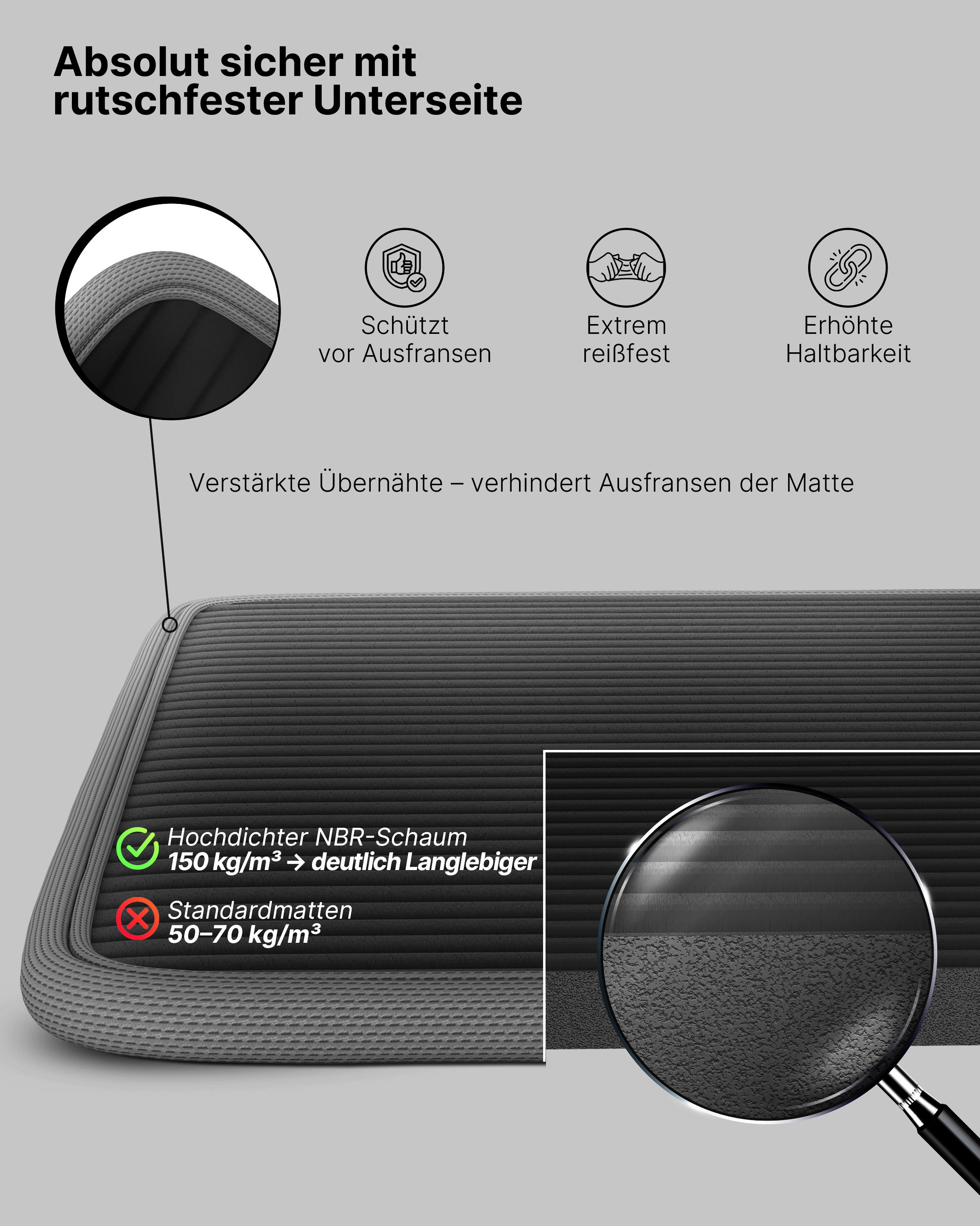NEOLYMP Fitnessmatte (Yogamatte mit Tragegurt inklusive Trainingsbuch mit Übungseinheiten)