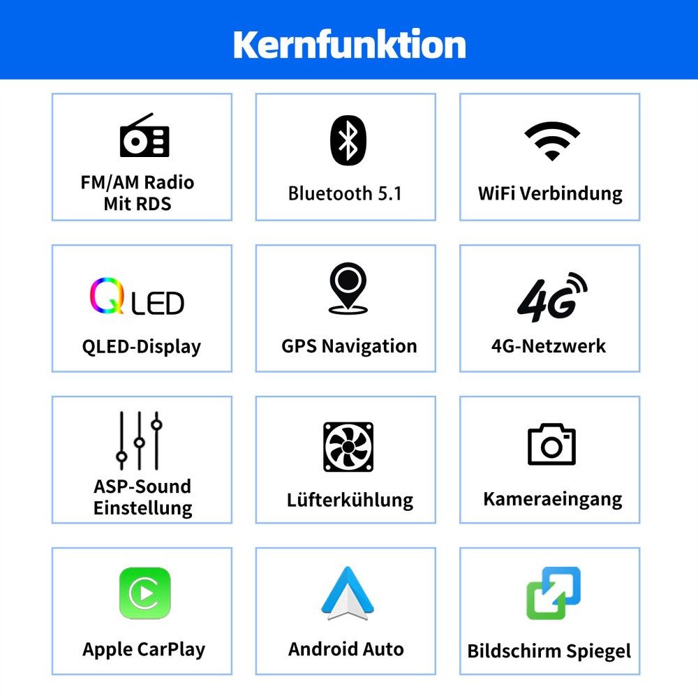 ESSGOO 10'' DAB+ 2DIN 6+128G Android 15 GPS Navi DAB Bluetooth WIFI Carplay Autoradio (DAB+ (optional), DAB (optional), RDS, 6GB+128GB, AM, FM, 10 Zoll Octa-Core 8-Kern DSP 4G LTE SWC BT EQ GPS Navi WIFI)