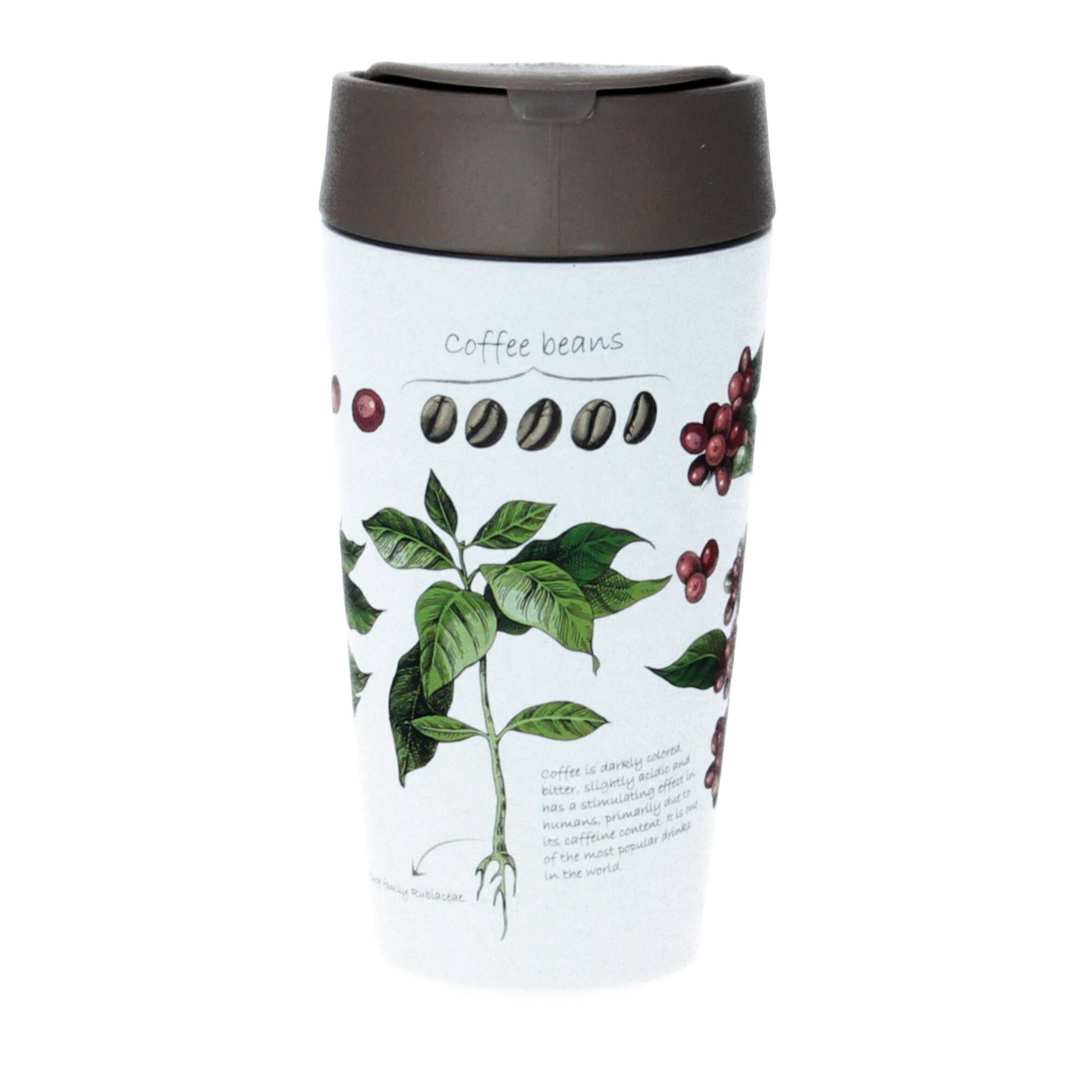 aus mic ml bioloco Pflanzenzucker) plant deluxe GmbH coffee, PLA Coffee-to-go-Becher (Kunststoff 420 chic cup