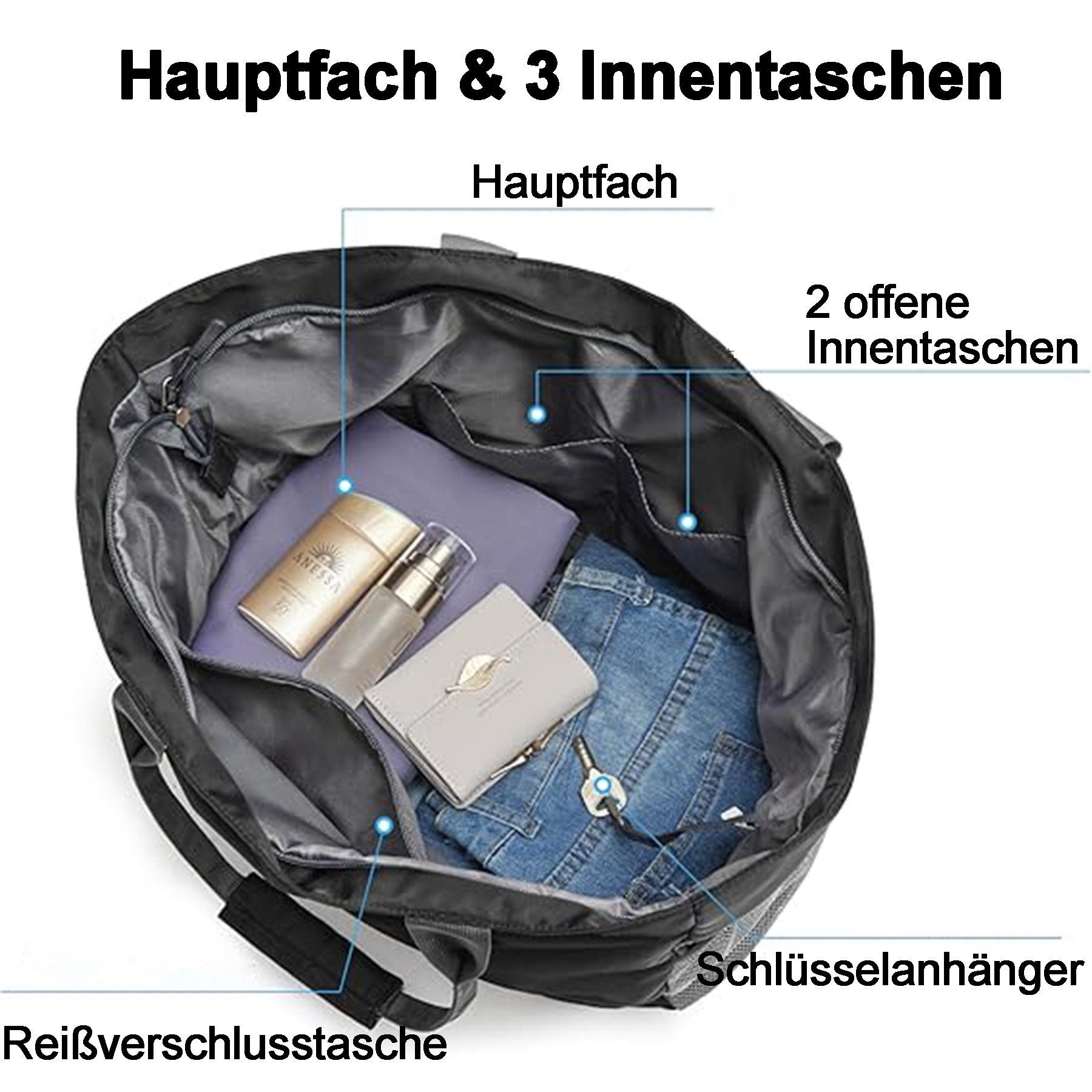 Mutig Strandtasche Große Strandtasche XXL mit Reißverschluss (wasserdichte & faltbare Badetasche, Shopper / Reisetasche / Beach Tote Bag mit mehreren Taschen), für Damen, Strand, Pool, Urlaub, Fitnessstudio & Familie