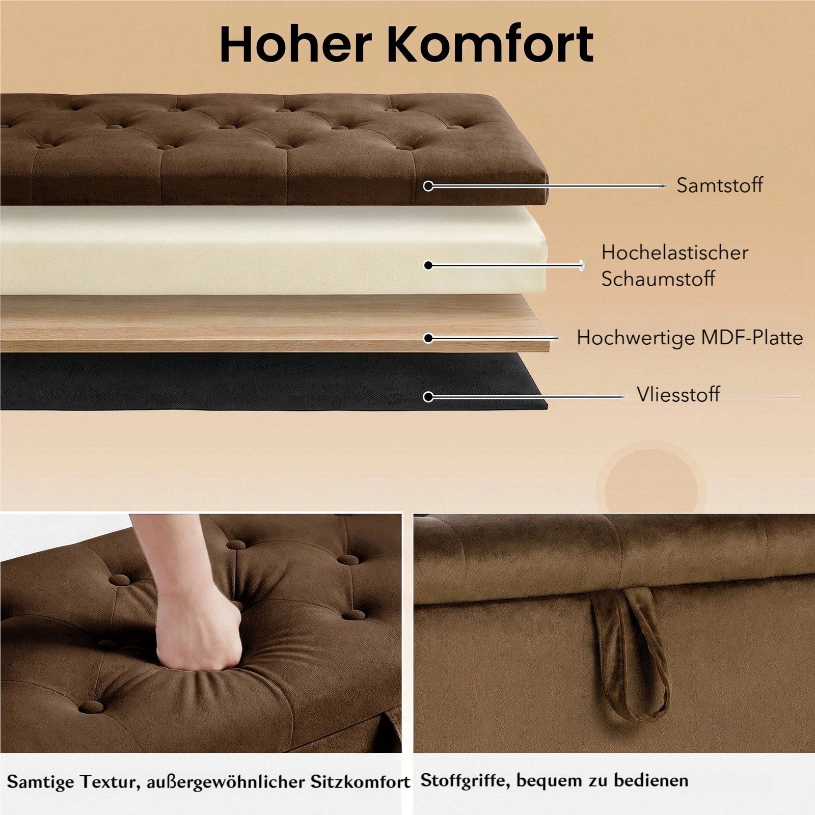 TLGREEN Bettbank Doppelter Hocker mit Stauraum, (Samt,Eleganz und Komfort mit Stauraum), Multifunktionsbank für Wohnzimmer,Schlafzimmer – Bild 3 von 5
