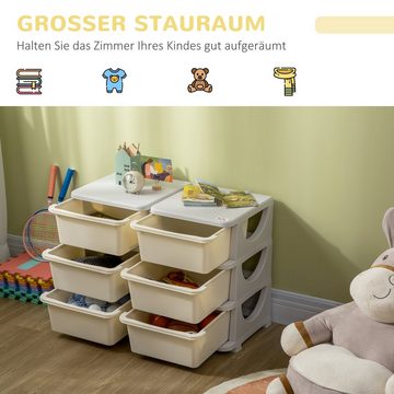 HOMCOM Spielzeugtruhe Schubladenschrank für Kinder Aufbewahrungsboxen mit 6 Ebenen Creme (Spielzeugkiste, 1 St., Spielzeug-Organizer), einfach zu Reinigen