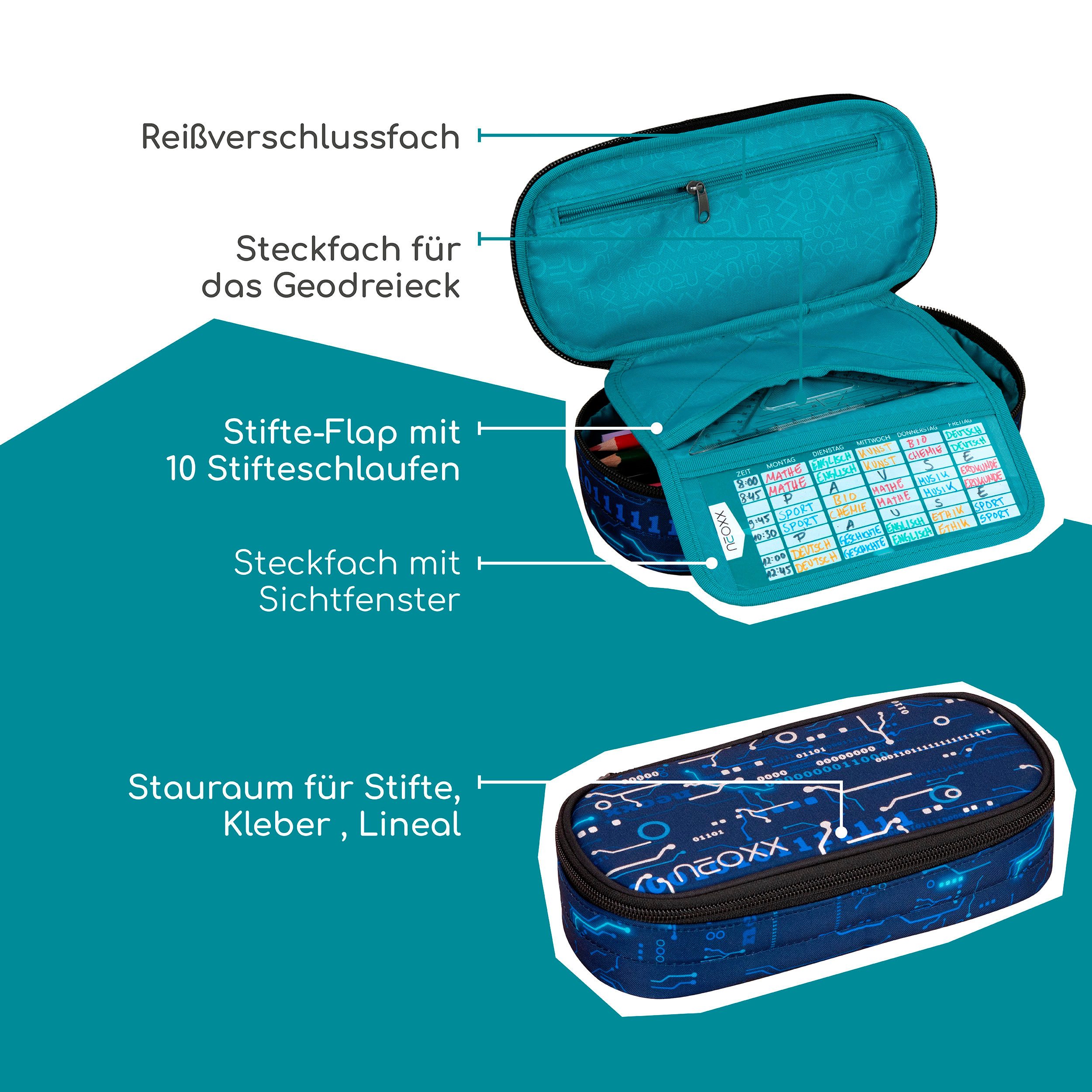 neoxx Schreibgeräteetui Schlamperbox, Jump, Next Level, günstig online kaufen