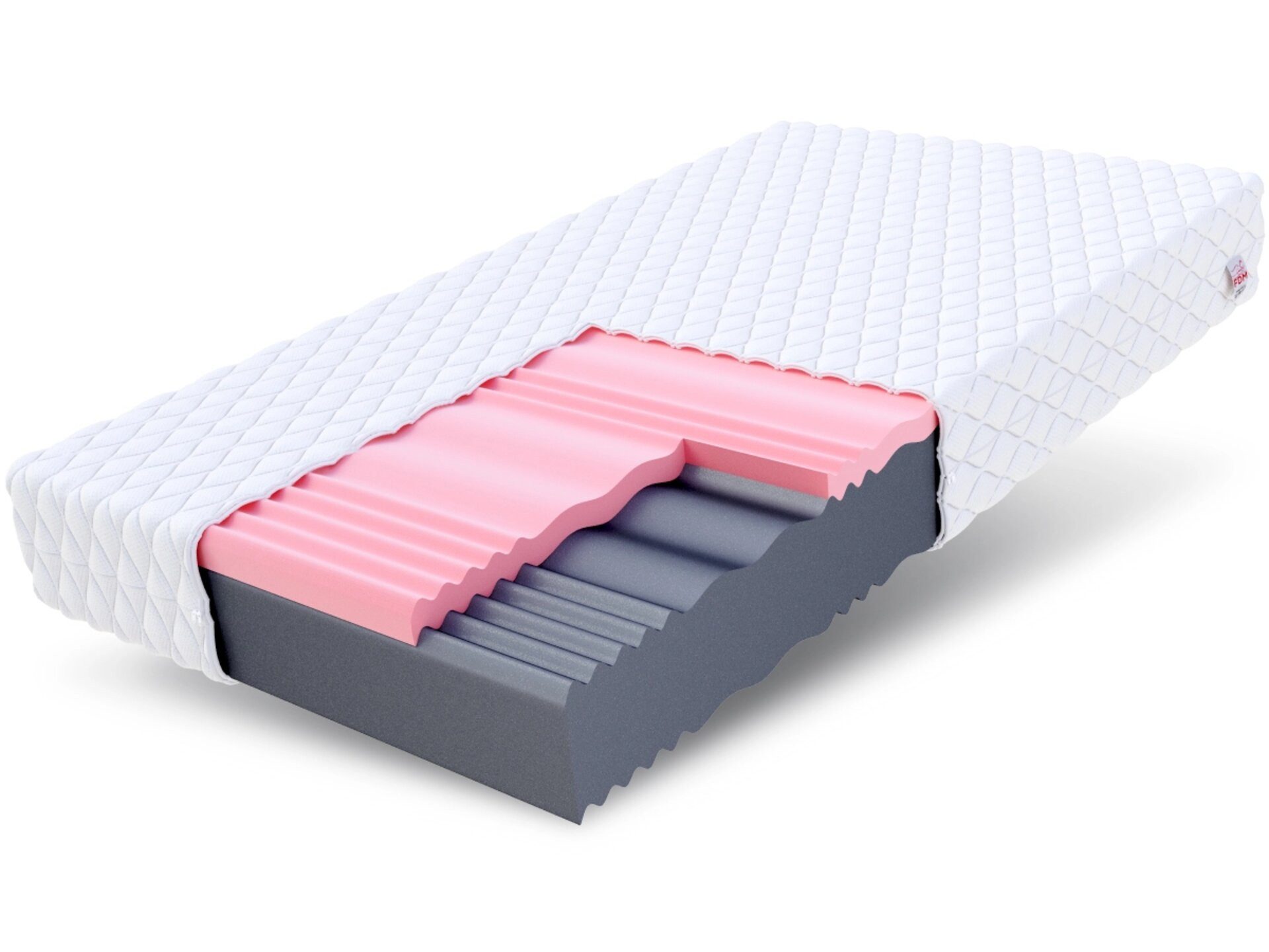 Kaltschaummatratze 80x200, 90x200 100x200 120x200 140x200 günstig online kaufen