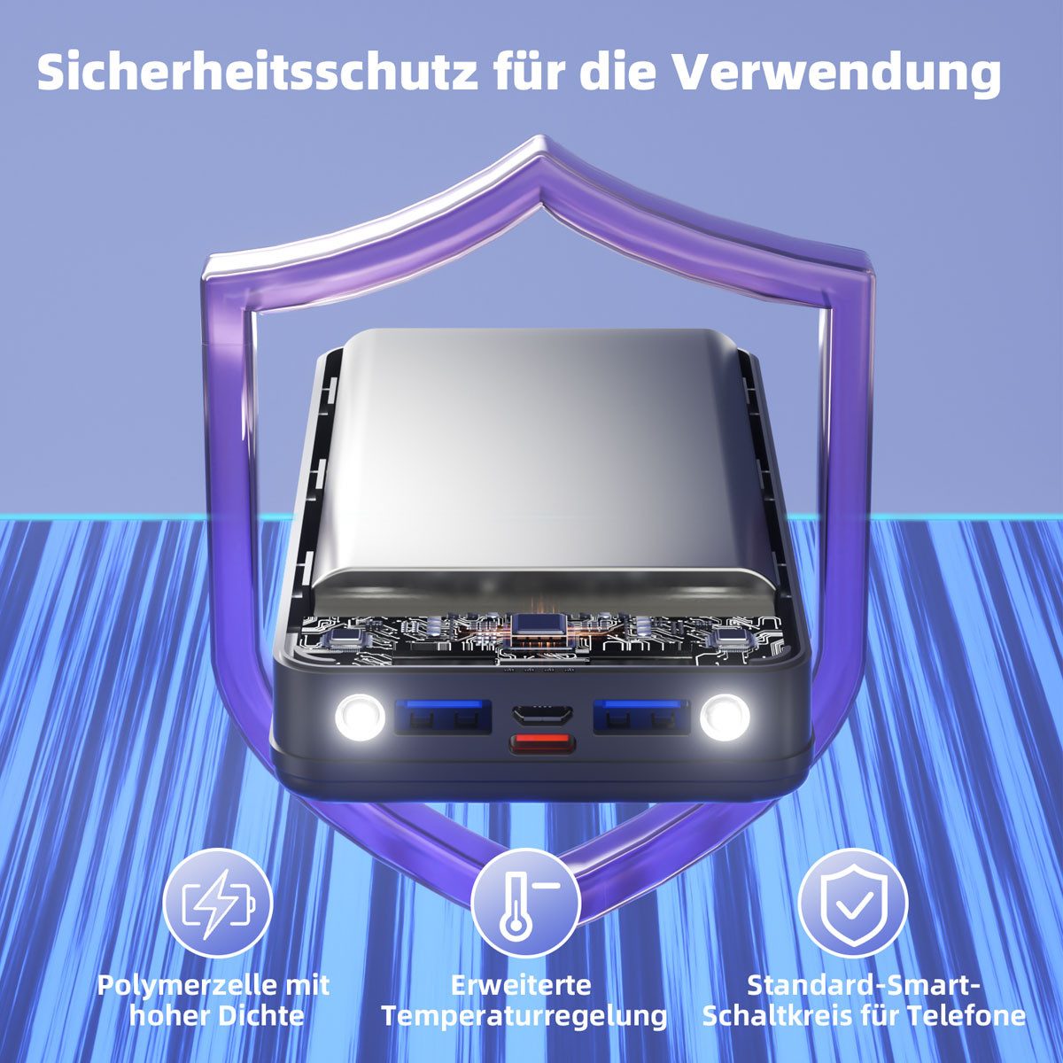 Pdgrid 24000mAh Hochkapazitäts 22,5W PD-Schnellladung Tragbarer Akku Powerbank LED-Digitaldisplay, Dual-Taschenlampenfunktion 24000 mAh