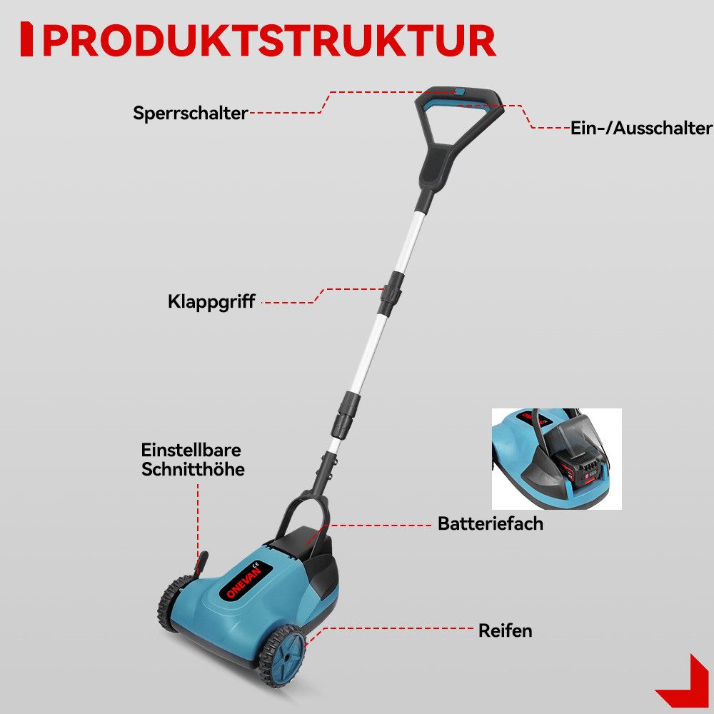 ONEVAN Cordless Lawn Mower 21cm Brushless Hand Lawn Mower with 2 Batteries, 3 Cutting Heights Safe Tilt 20°-70° for Yards