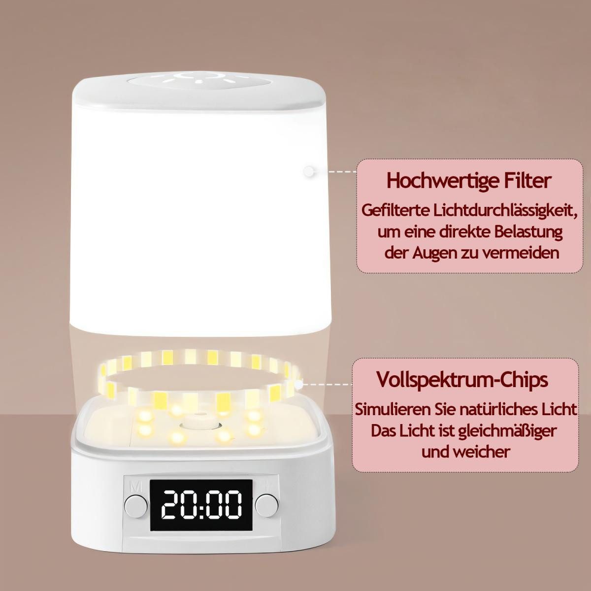 ibettertec LED Nachttischlampe LED Nachtlicht, Touch-Lampe, Tisch-Nachttischlampen , Schlafzimmer Lampe, Dreifarbig einstellbar, Stufenloses Dimmen, mit Touch-S – Bild 4 von 5
