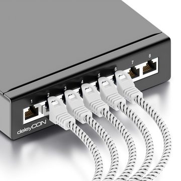deleyCON deleyCON 20m RJ45 Nylon Netzwerkkabel mit CAT7 Rohkabel S-FTP PiMF LAN-Kabel