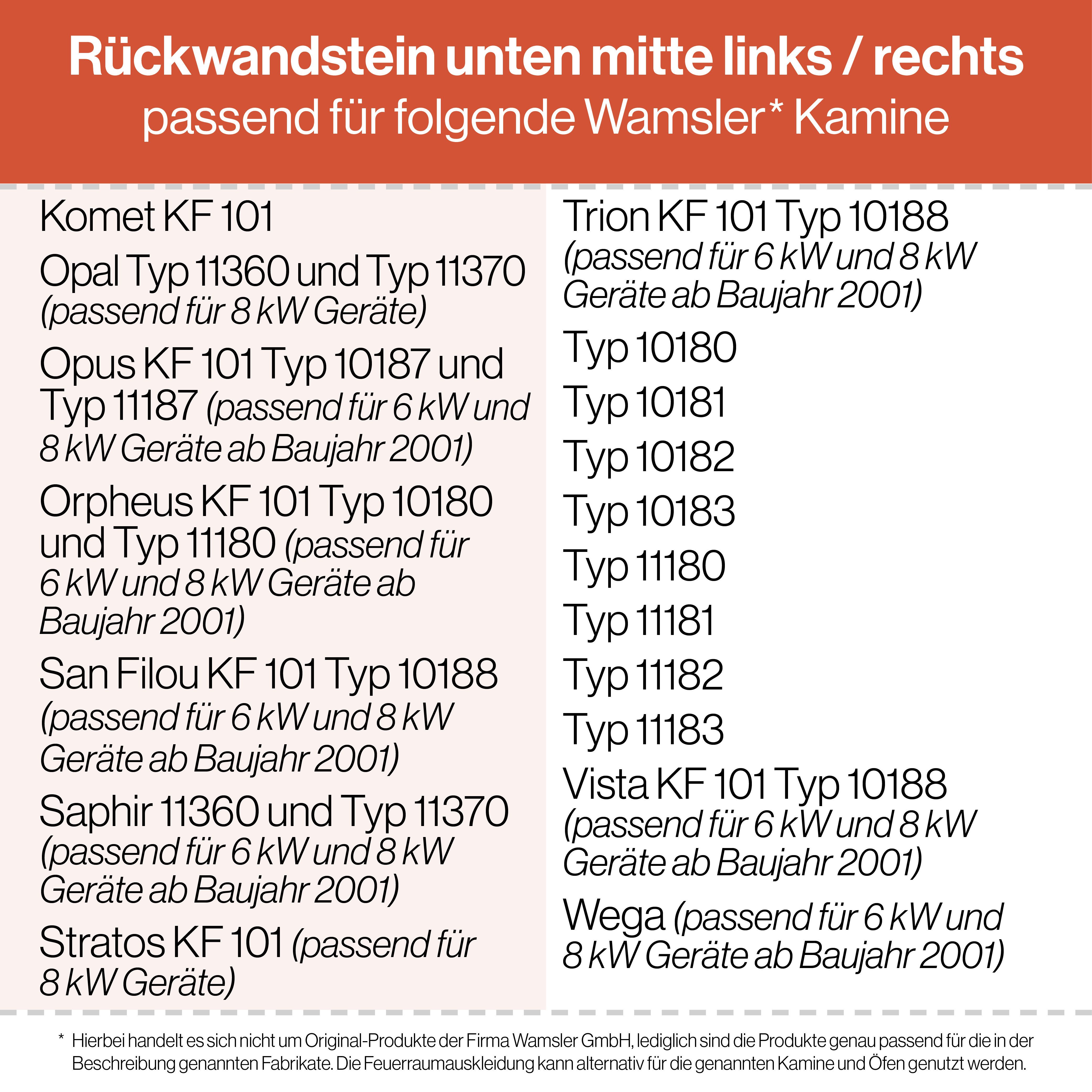 Feuerfest 123 GmbH Feuerraumplatten Rückwandsteine passend für verschiedene Ofenmodelle und Hersteller, aus Schamotte oder Vermiculite, feuerfest & hitzebeständig