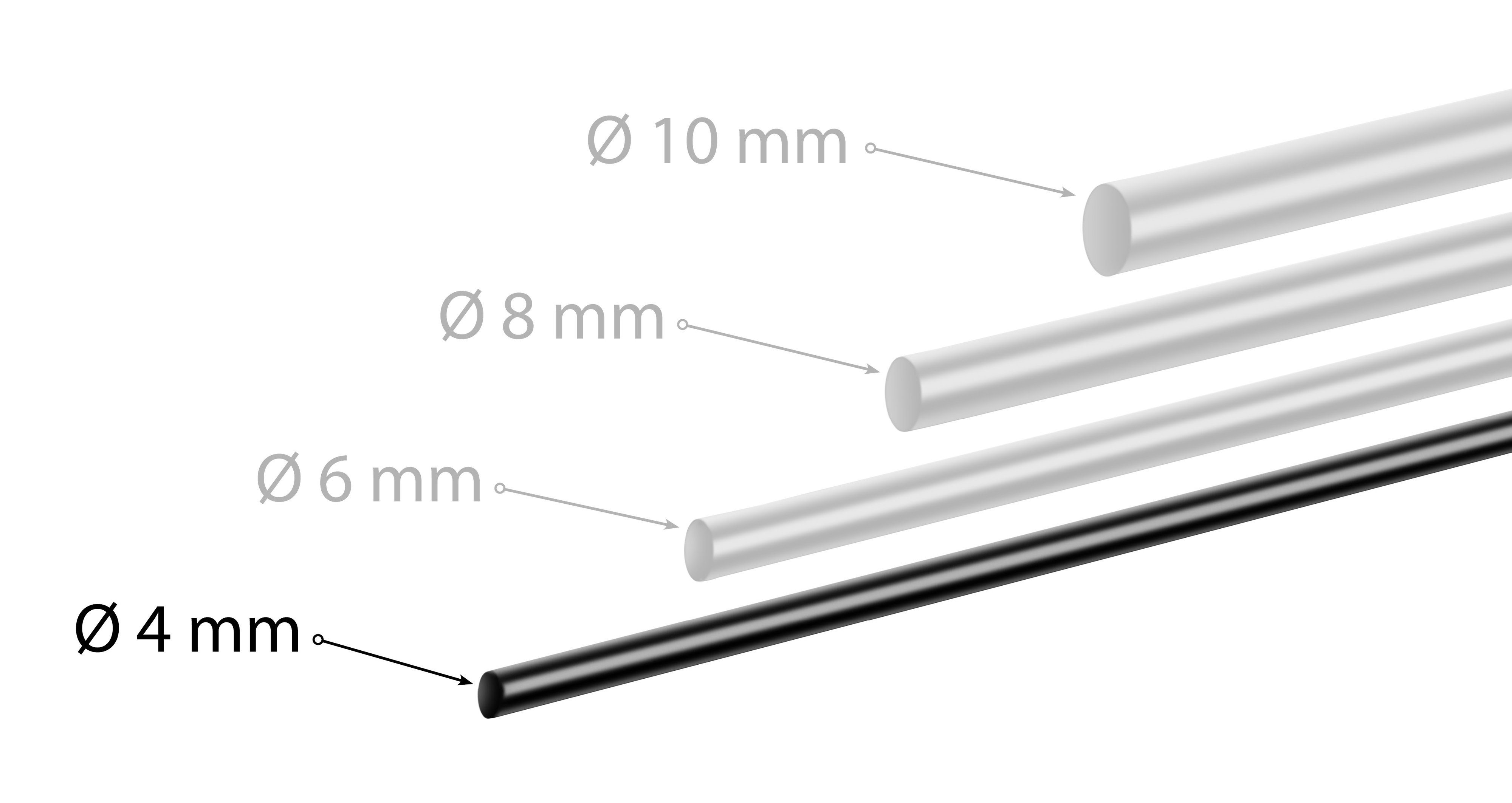 Butylschnur Butylband Dichtband 9 mm x 3 mm x 11 m : 9,40